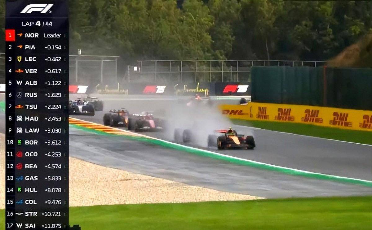 迈凯伦碾压阿斯顿马丁，汉密尔顿高光表现